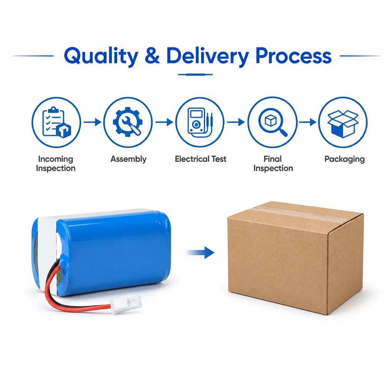 7.4v 5000mah Battery Pack